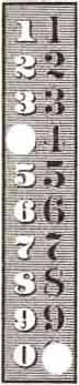 Typical "punch panel" used to indicate numbers of shares issued Typical "punch panel" used to indicate numbers of shares issued