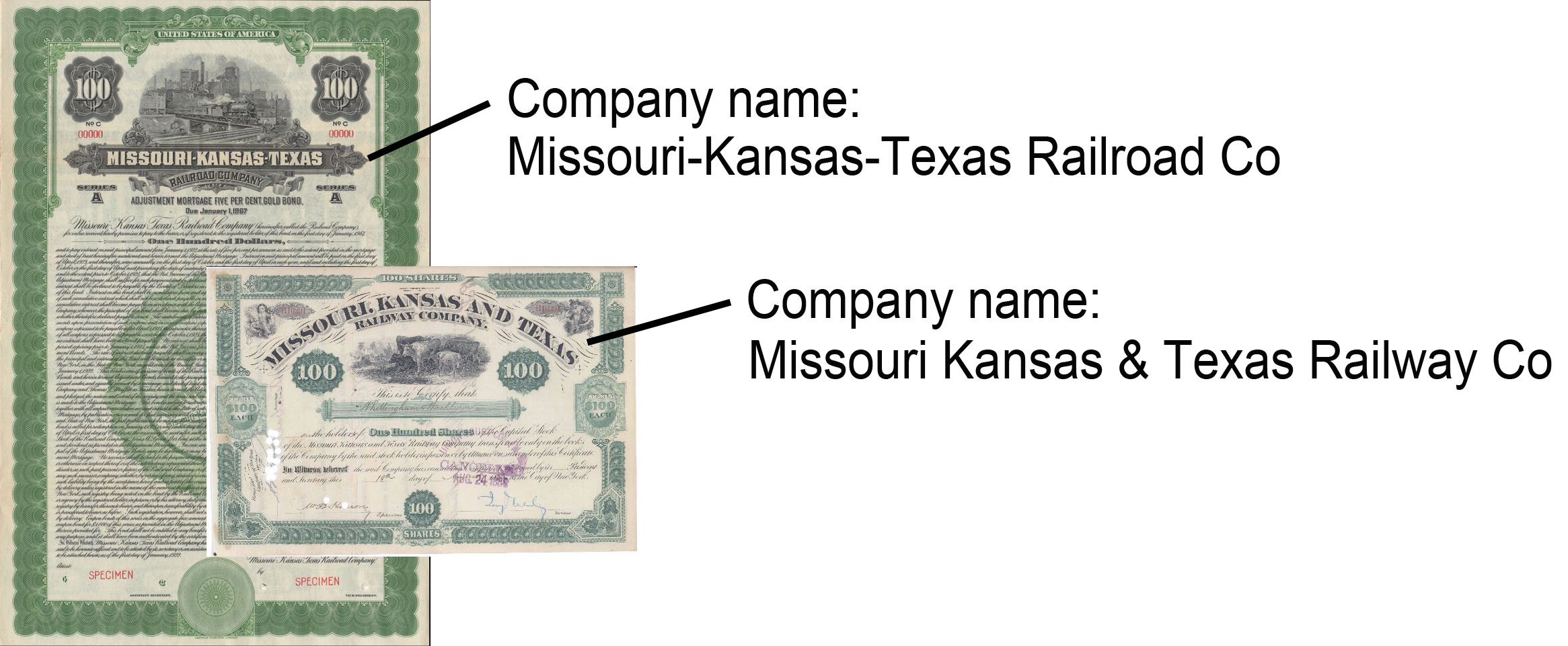 Example of company names on certificates