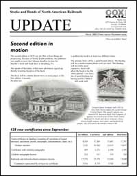 Coxrail UPDATE Newsletter March 2003