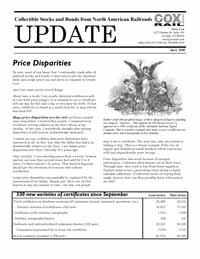 Coxrail UPDATE Newsletter April 2008